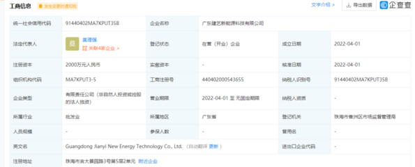 品牌跨界擴張新動向 惠而浦、馬可波羅、建藝集團相繼成立新公司，加碼燈具銷售業務